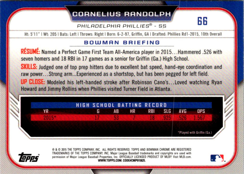 2015 Bowman Draft Picks & Prospects Chrome Cornelius Randolph