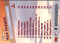 1999 Topps Mark McGwire #223