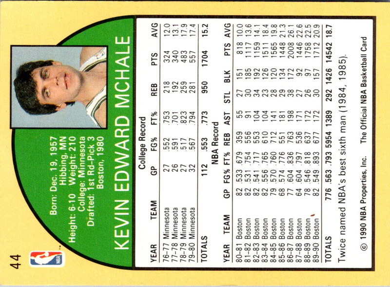 1990 Hoops Kevin McHale