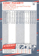 1988 Fleer Glossy Kirby Puckett