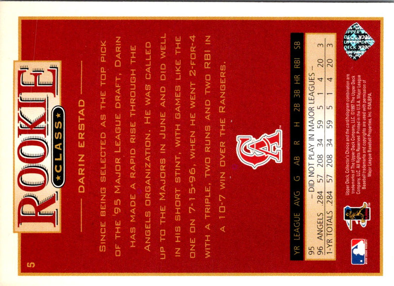 1997 Collector's Choice Vinny Castilla