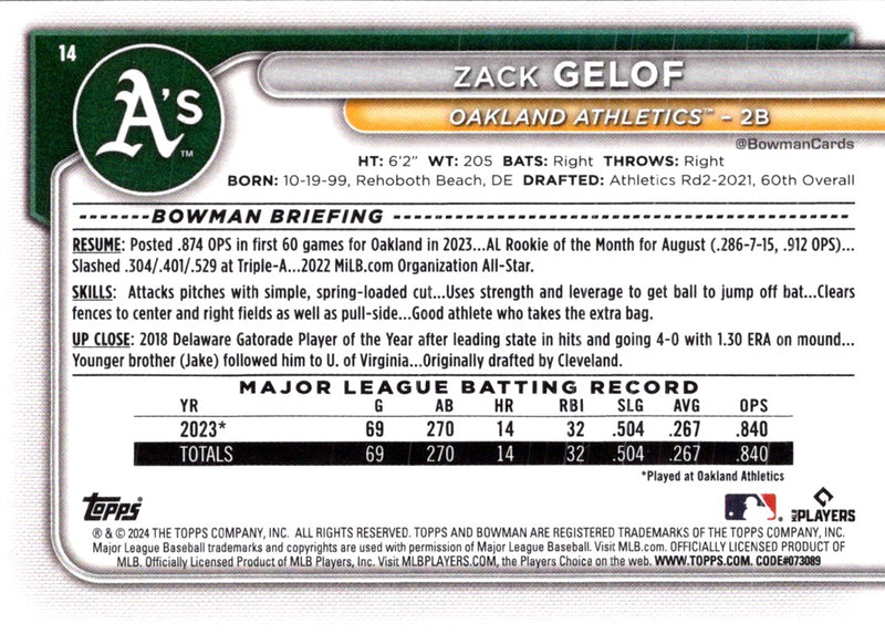 2024 Bowman Green Pattern Zack Gelof