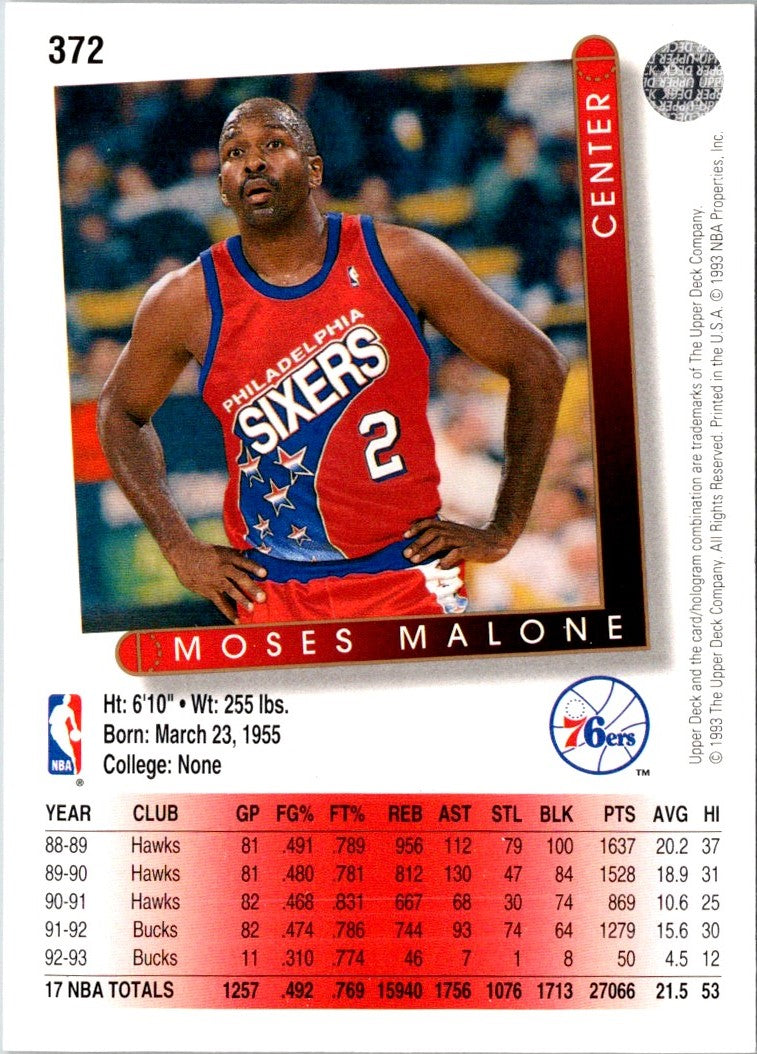 1993 Upper Deck Moses Malone