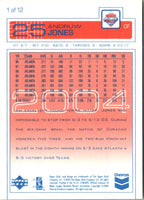 2004 Upper Deck Chevron Andruw Jones #1