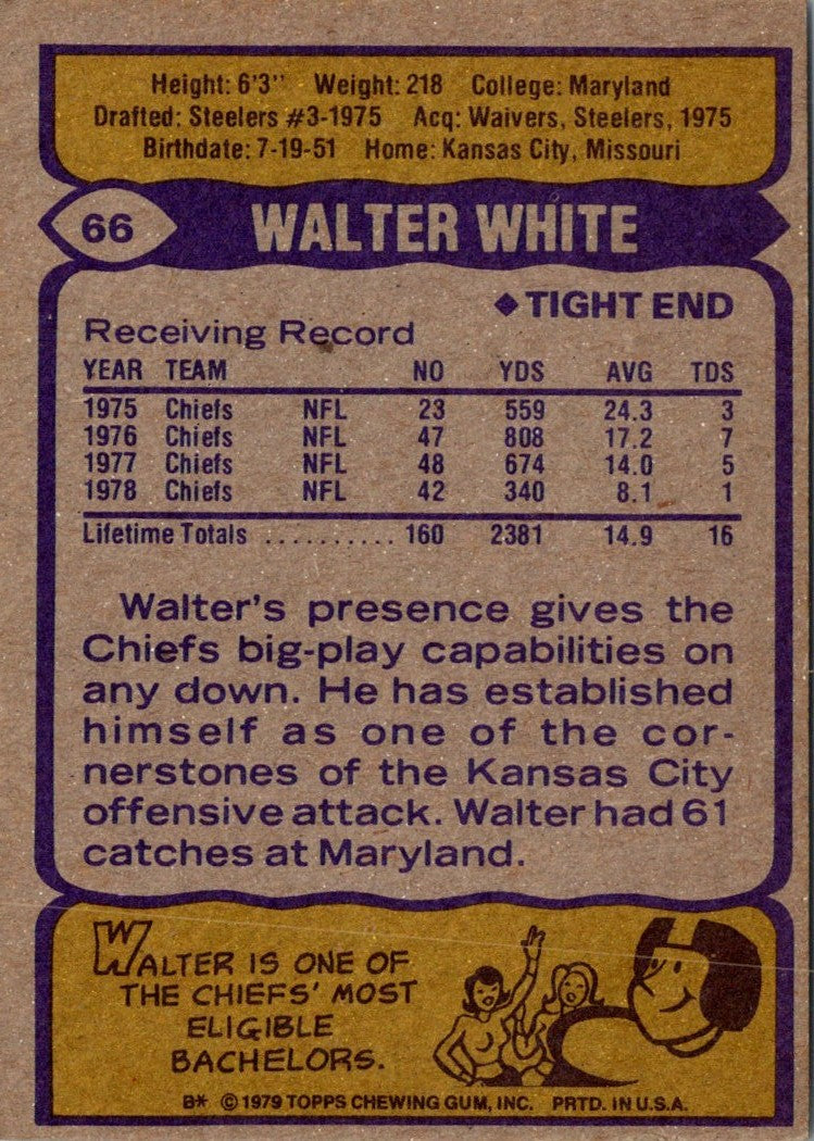 1979 Topps Walter White