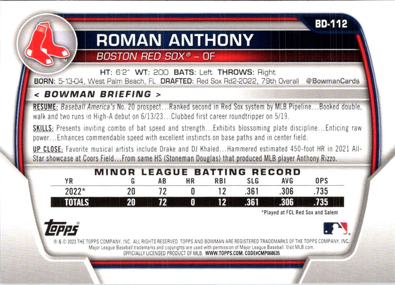 2023 Bowman Draft Roman Anthony