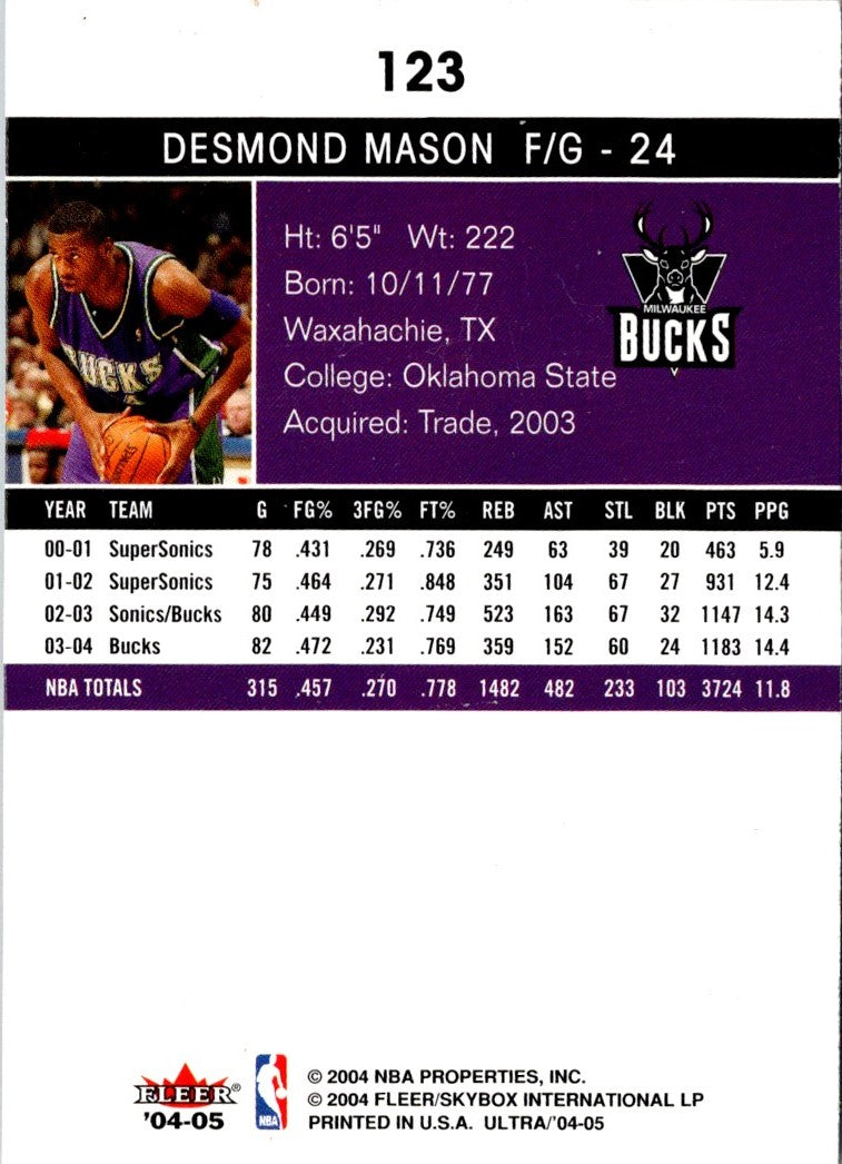 2004 Ultra Desmond Mason