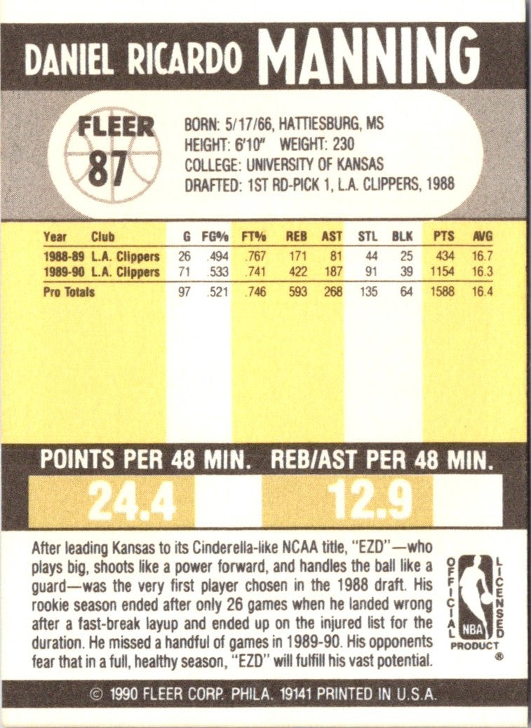 1990 Fleer Danny Manning