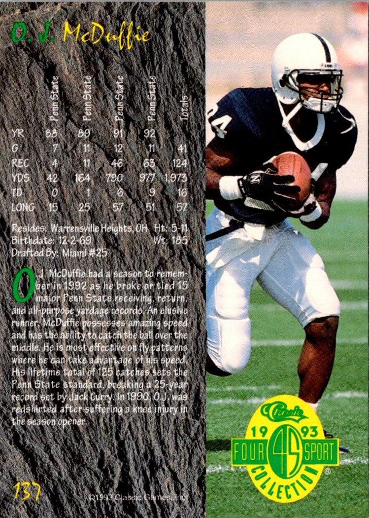 1993 Wild Card O.J. McDuffie