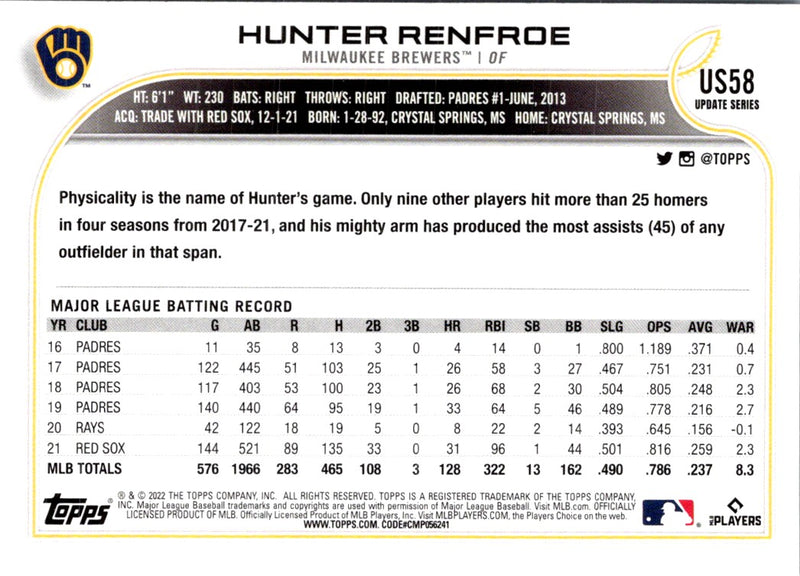 2022 Topps Update Hunter Renfroe