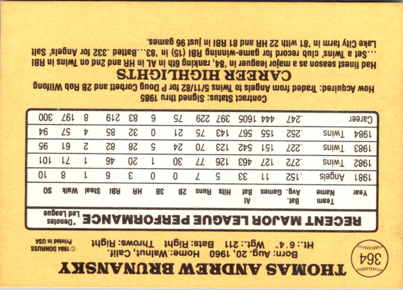 1985 Donruss Tom Brunansky