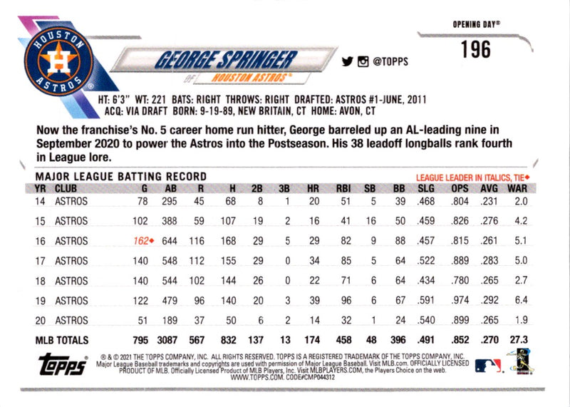 2021 Topps Opening Day George Springer