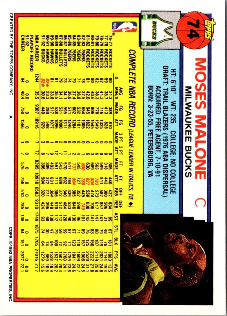1992 Topps Moses Malone