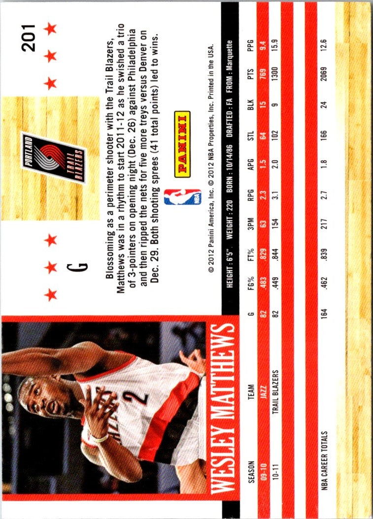 2011 Hoops Wesley Matthews