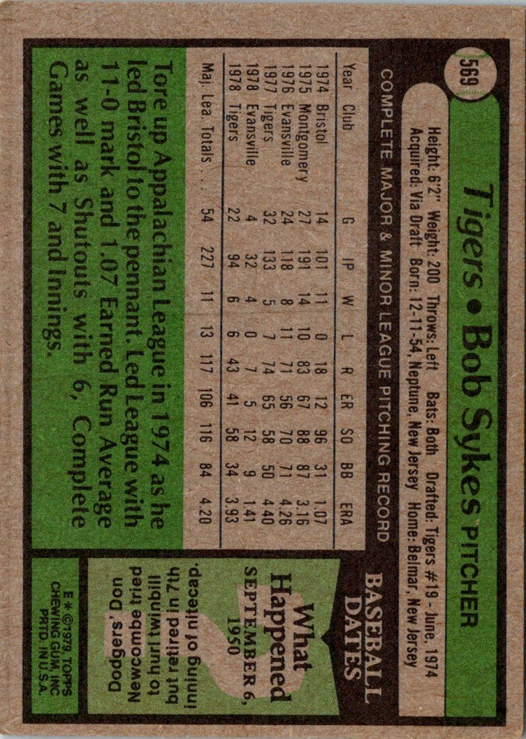 1979 Topps Bob Sykes