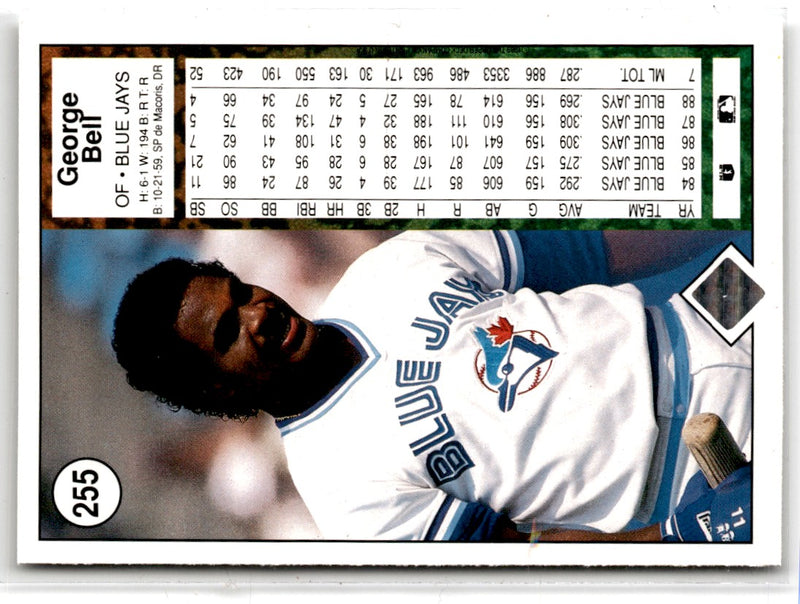 1989 Upper Deck George Bell