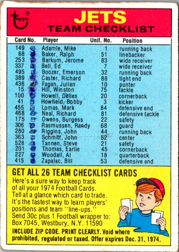 1974 Topps Team Checklists Checklist Los Angeles Rams #NNOA