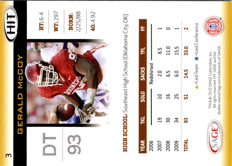 2010 SAGE HIT Gerald McCoy