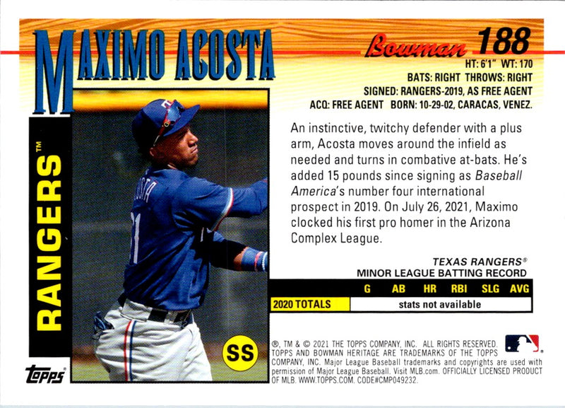 2021 Bowman Heritage Maximo Acosta