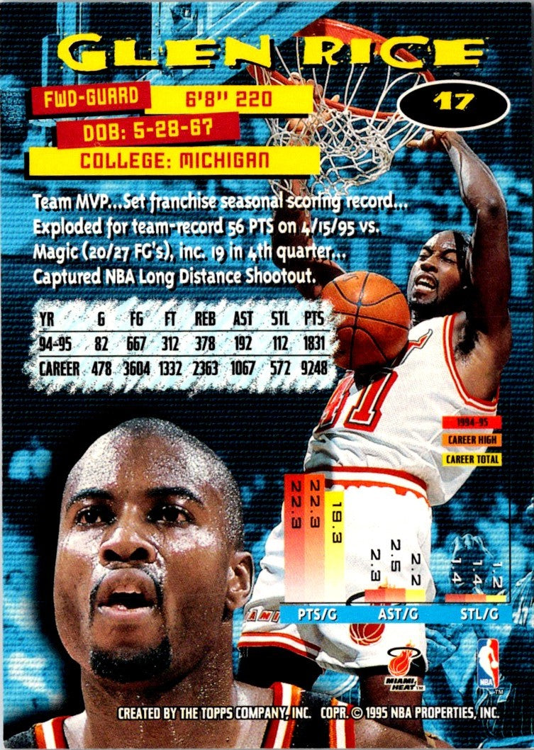 1995 Stadium Club Glen Rice