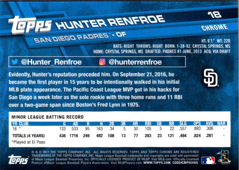 2017 Topps Chrome Hunter Renfroe