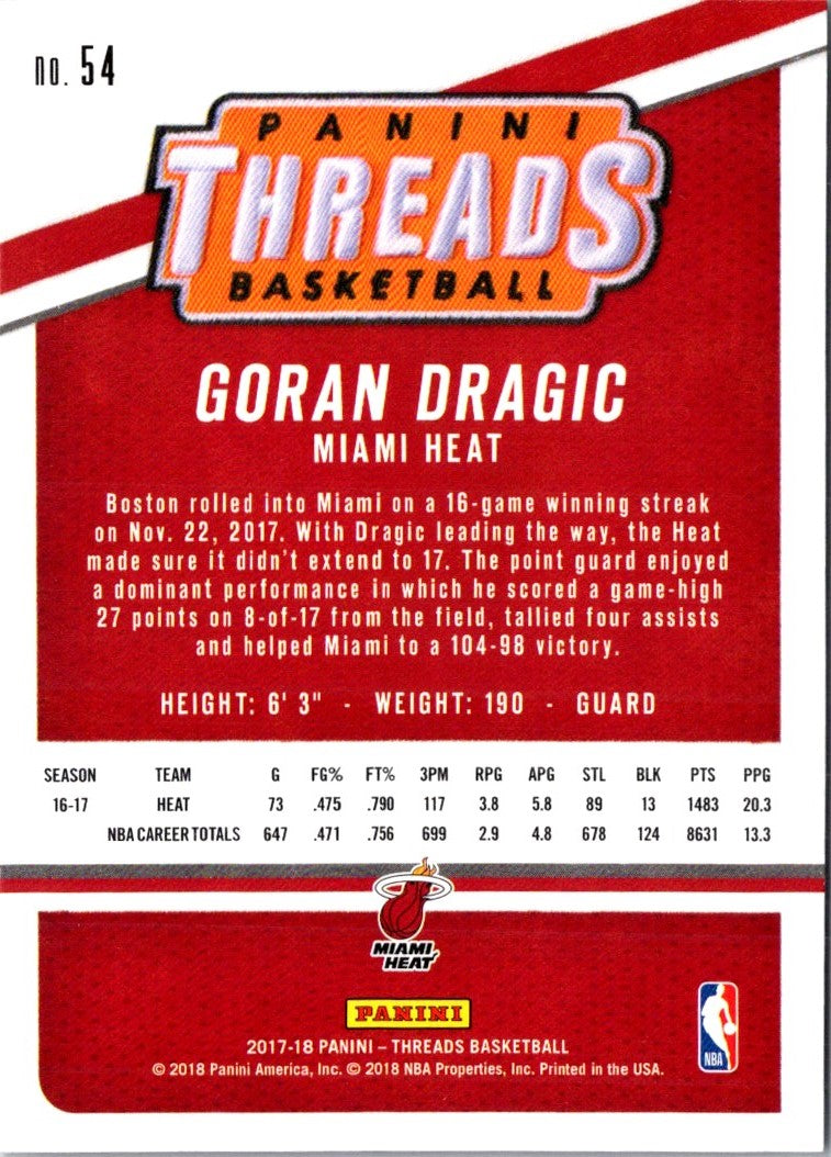 2017 Panini Threads Goran Dragic
