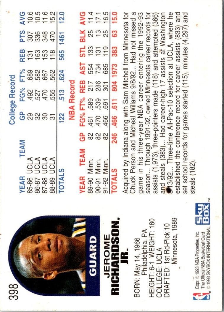 1992 Hoops Pooh Richardson