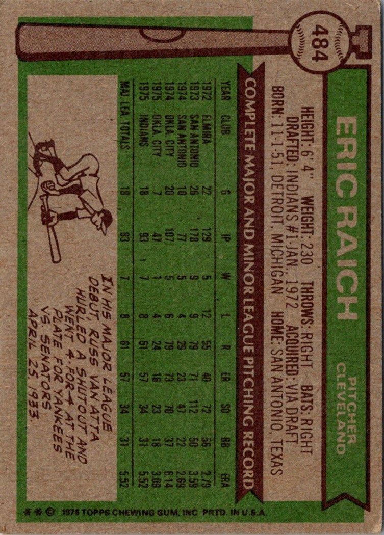 1976 O-Pee-Chee Eric Raich