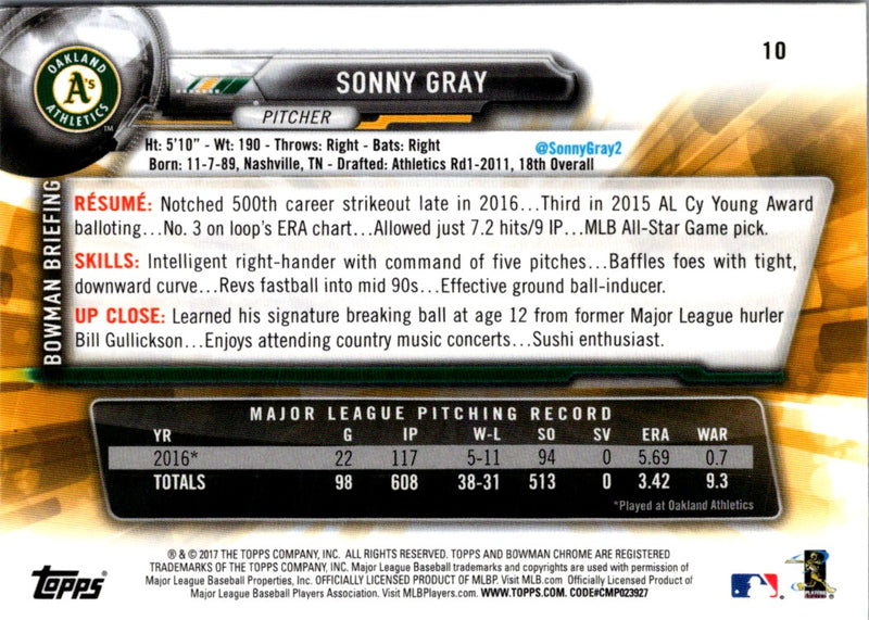 2017 Bowman Chrome Sonny Gray