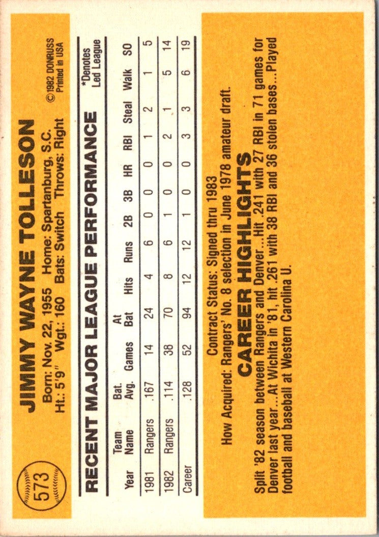 1983 Donruss Wayne Tolleson