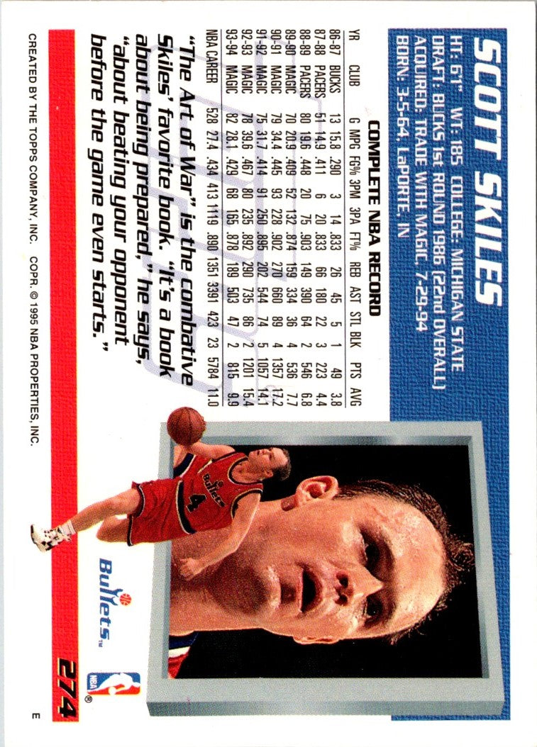 1994 Topps Scott Skiles