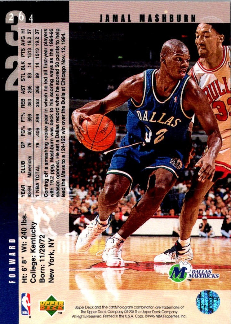 1994 Upper Deck Jamal Mashburn