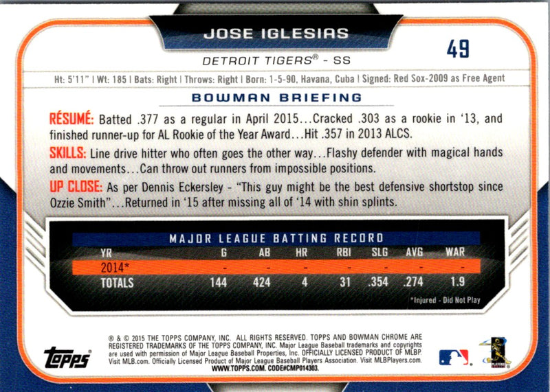 2015 Bowman Chrome Jose Iglesias