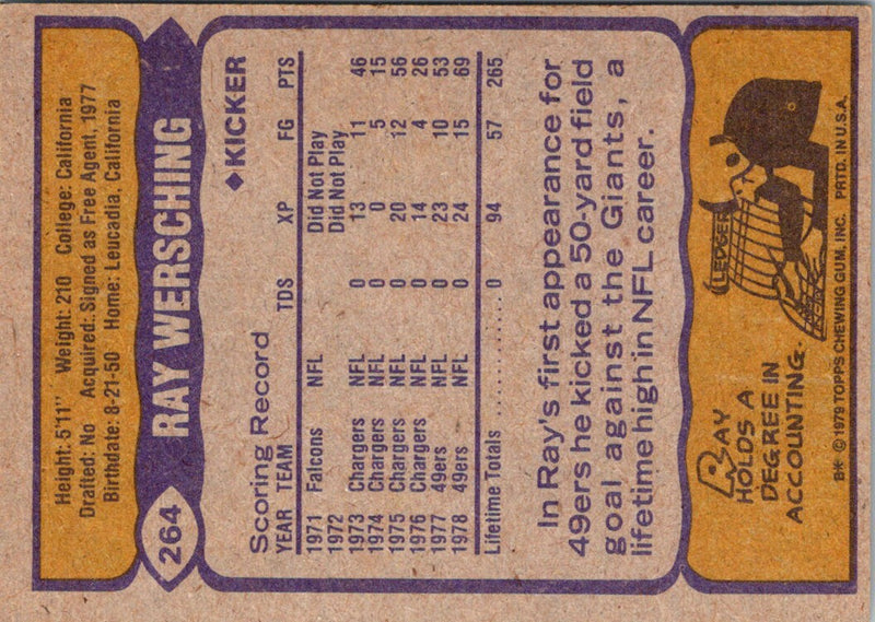 1979 Topps Ray Wersching