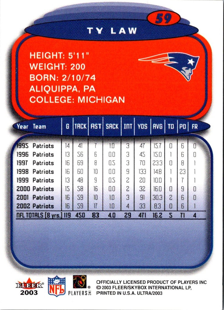 2003 Ultra Ty Law