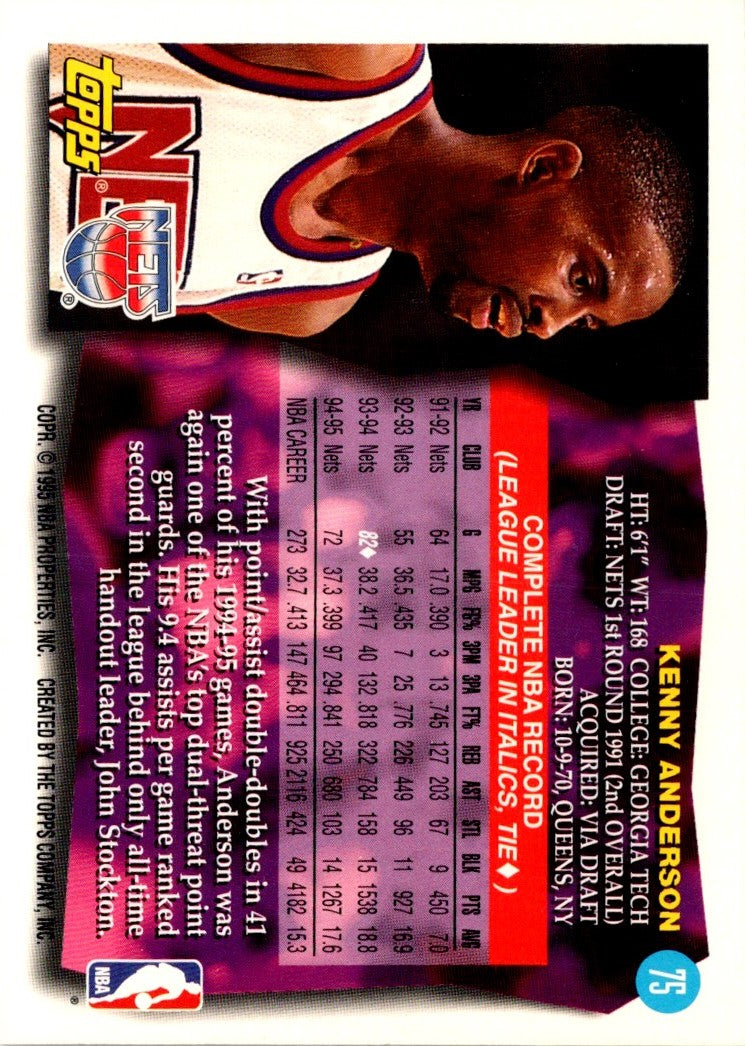 1995 Topps Kenny Anderson