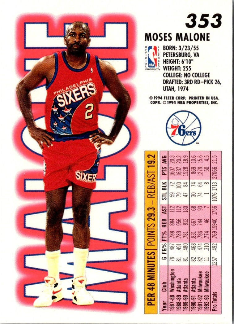 1993 Fleer Moses Malone