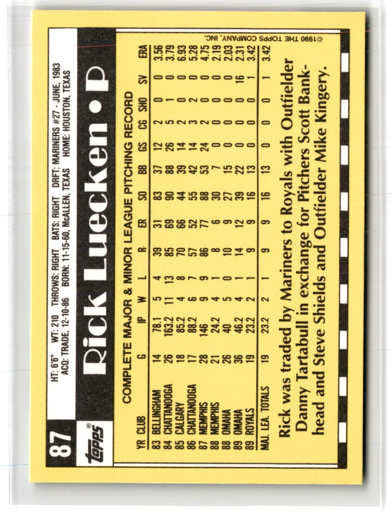 1990 Topps Tiffany Rick Luecken