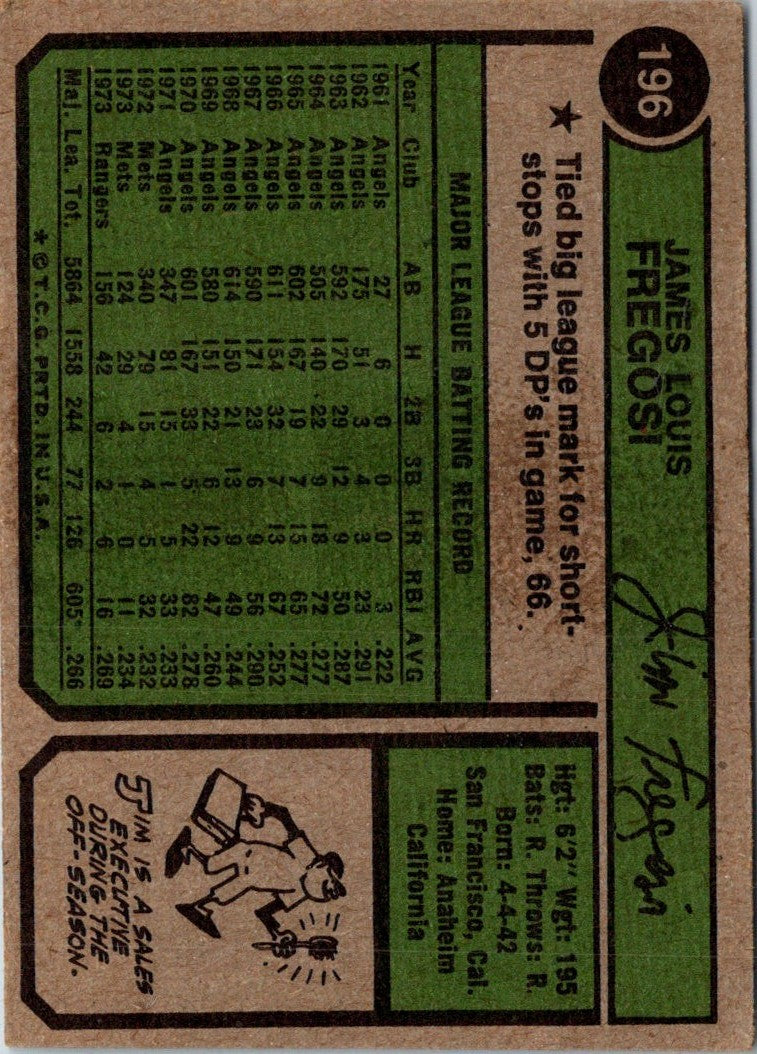 1974 Topps Jim Fregosi