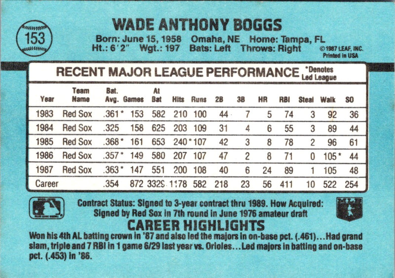 1988 Donruss Wade Boggs