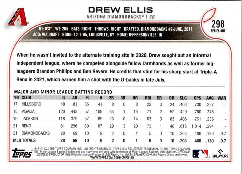 2022 Topps 1st Edition Drew Ellis