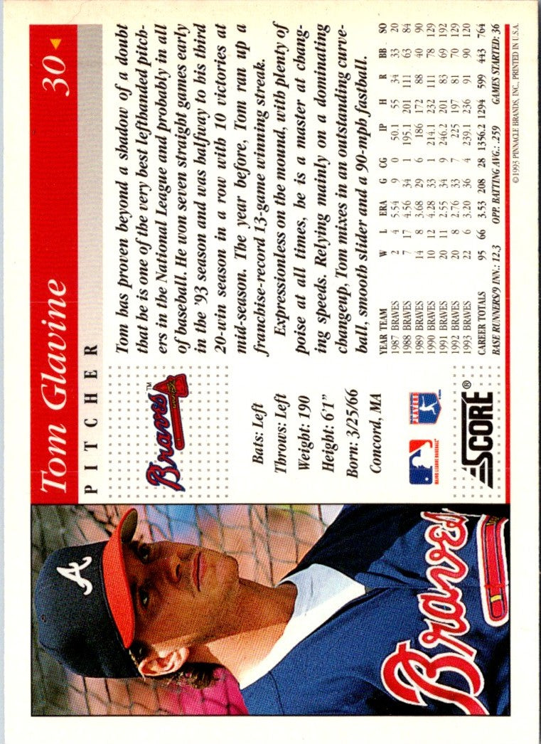 1994 Score Tom Glavine