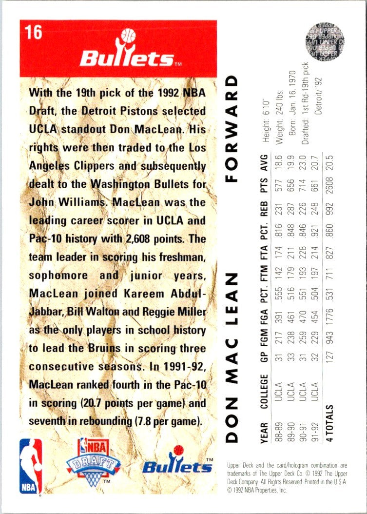 1992 Upper Deck Don MacLean