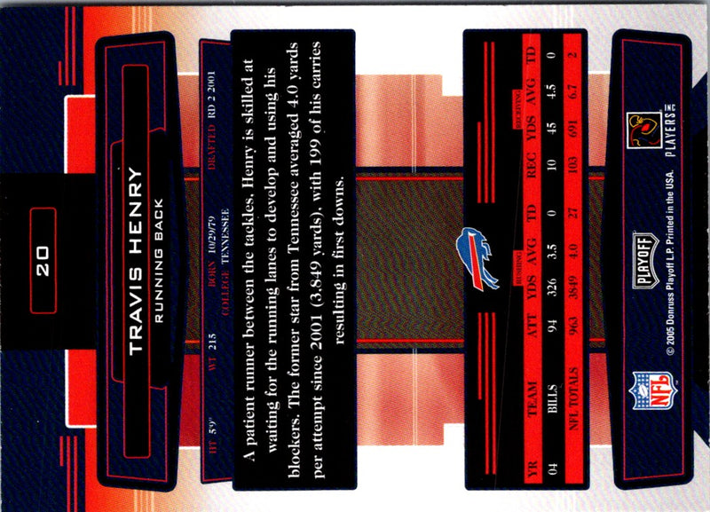 2005 Playoff Absolute Memorabilia Travis Henry