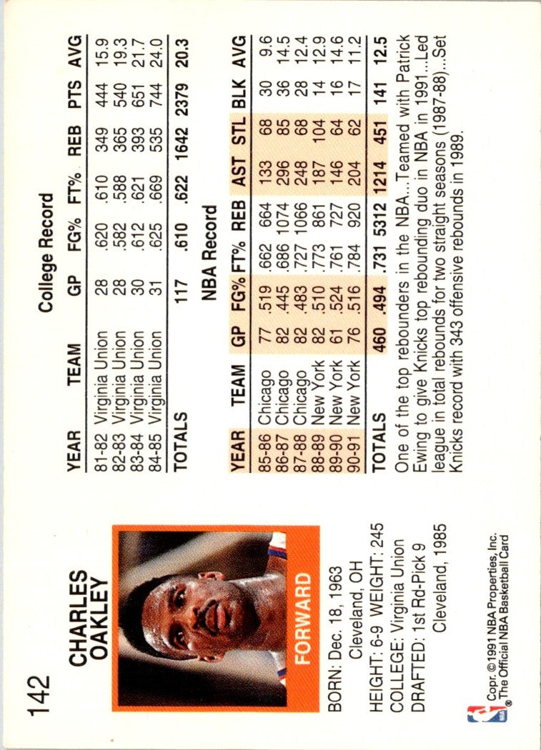 1991 Hoops Charles Oakley