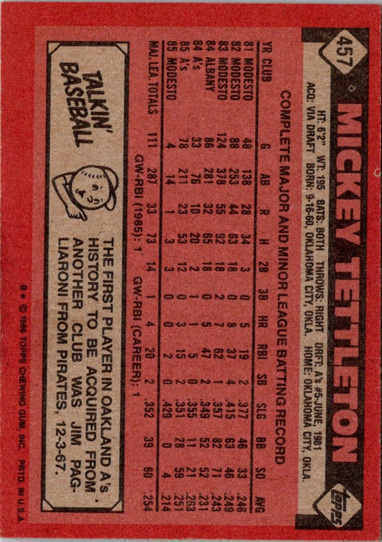 1986 Topps Joe Gibbon