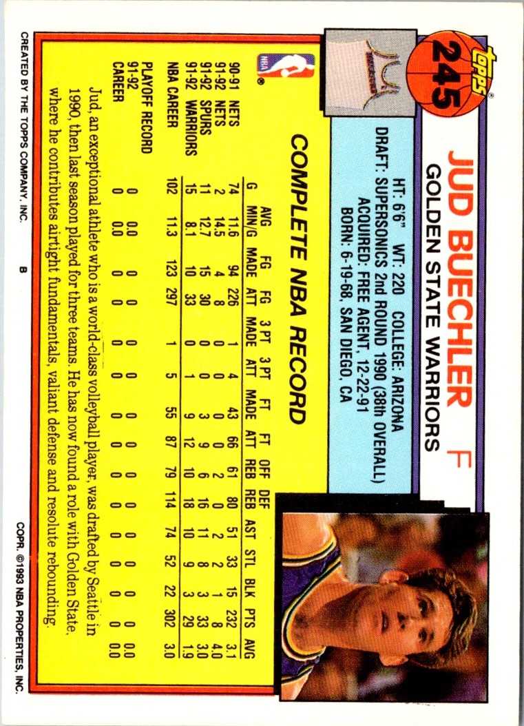 1992 Topps Jud Buechler
