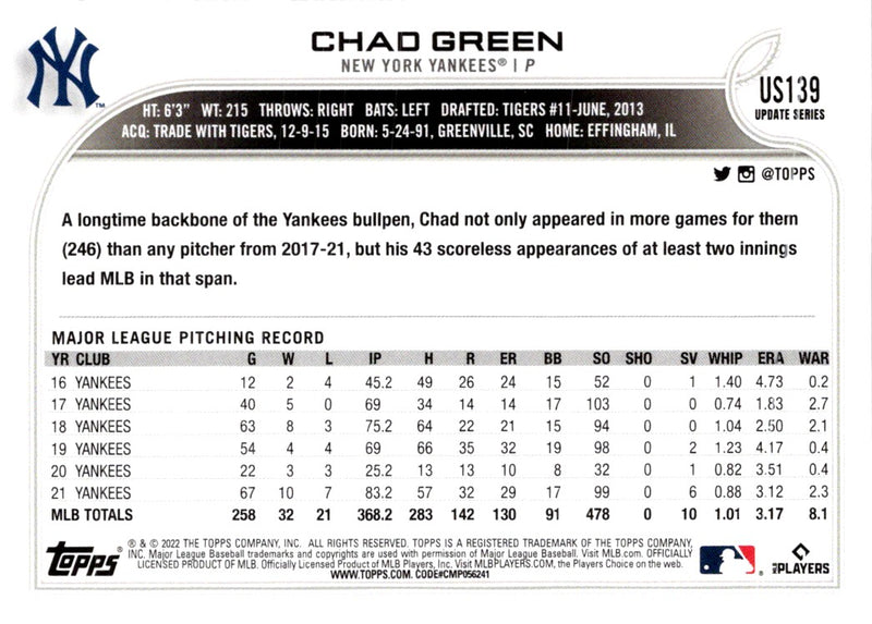 2022 Topps Update Chad Green