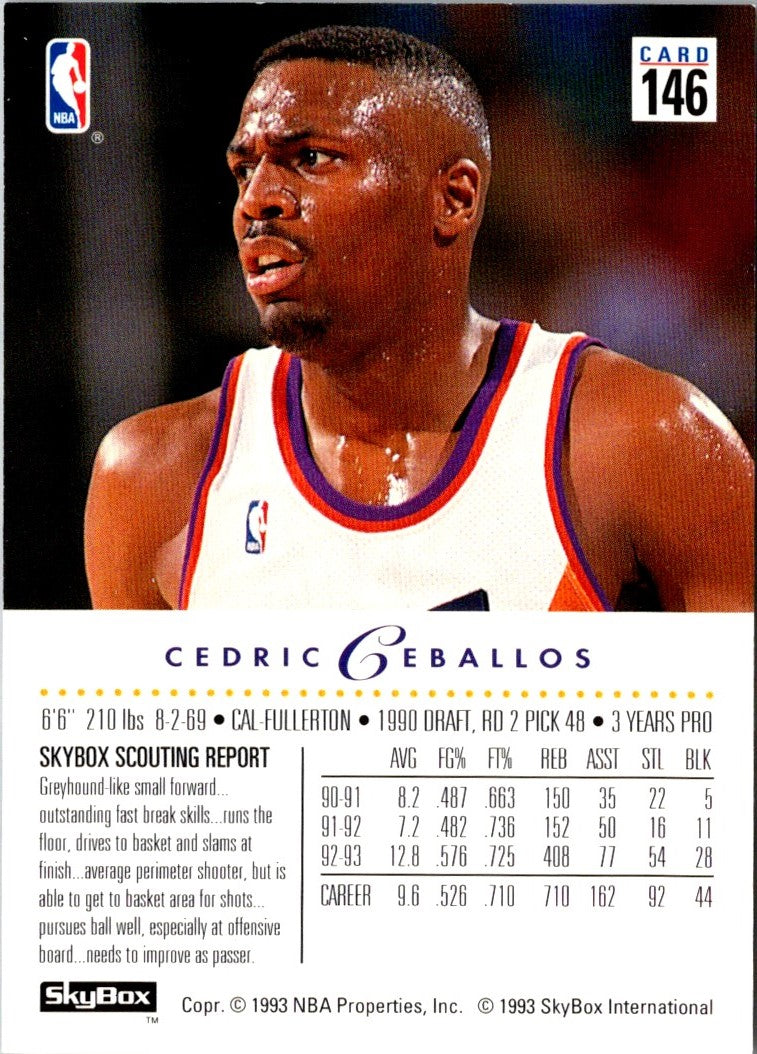 1993 SkyBox Cedric Ceballos