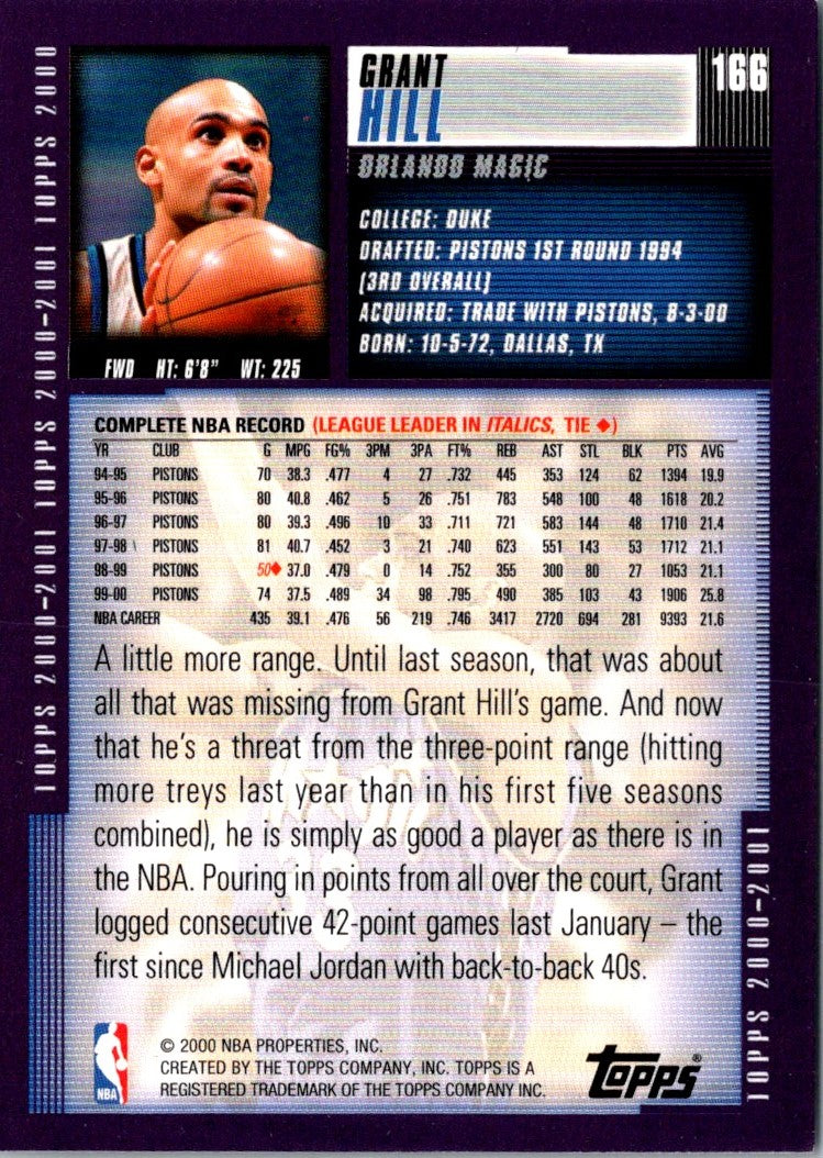 2000 Topps Grant Hill